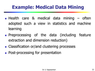 11
Example: Medical Data Mining
 Health care & medical data mining – often
adopted such a view in statistics and machine
learning
 Preprocessing of the data (including feature
extraction and dimension reduction)
 Classification or/and clustering processes
 Post-processing for presentation
Dr. S. Vijayasankari
 