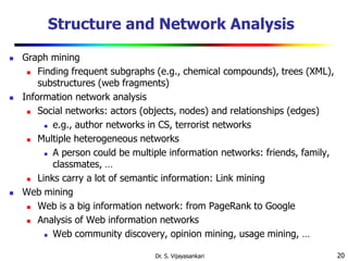20
Structure and Network Analysis
 Graph mining
 Finding frequent subgraphs (e.g., chemical compounds), trees (XML),
substructures (web fragments)
 Information network analysis
 Social networks: actors (objects, nodes) and relationships (edges)
 e.g., author networks in CS, terrorist networks
 Multiple heterogeneous networks
 A person could be multiple information networks: friends, family,
classmates, …
 Links carry a lot of semantic information: Link mining
 Web mining
 Web is a big information network: from PageRank to Google
 Analysis of Web information networks
 Web community discovery, opinion mining, usage mining, …
Dr. S. Vijayasankari
 