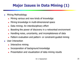 25
Major Issues in Data Mining (1)
 Mining Methodology
 Mining various and new kinds of knowledge
 Mining knowledge in multi-dimensional space
 Data mining: An interdisciplinary effort
 Boosting the power of discovery in a networked environment
 Handling noise, uncertainty, and incompleteness of data
 Pattern evaluation and pattern- or constraint-guided mining
 User Interaction
 Interactive mining
 Incorporation of background knowledge
 Presentation and visualization of data mining results
Dr. S. Vijayasankari
 