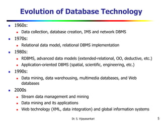5
Evolution of Database Technology
 1960s:
 Data collection, database creation, IMS and network DBMS
 1970s:
 Relational data model, relational DBMS implementation
 1980s:
 RDBMS, advanced data models (extended-relational, OO, deductive, etc.)
 Application-oriented DBMS (spatial, scientific, engineering, etc.)
 1990s:
 Data mining, data warehousing, multimedia databases, and Web
databases
 2000s
 Stream data management and mining
 Data mining and its applications
 Web technology (XML, data integration) and global information systems
Dr. S. Vijayasankari
 