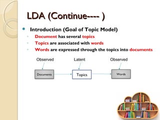 LDA (Continue---- )LDA (Continue---- )
 Introduction (Goal of Topic Model)
◦ Document has several topics
◦ Topics are associated with words
◦ Words are expressed through the topics into documents
Documents WordsTopics
Observed Latent Observed
 