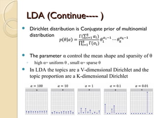 LDA (Continue---- )LDA (Continue---- )
 Dirichlet distribution is Conjugate prior of multinomial
distribution
 The parameter α control the mean shape and sparsity of θ
◦ high α= uniform θ , small α= sparse θ
 In LDA the topics are a V-dimensional Dirichlet and the
topic proportion are a K-dimensional Dirichlet
 