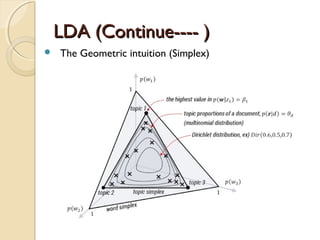 LDA (Continue---- )LDA (Continue---- )
 The Geometric intuition (Simplex)
 