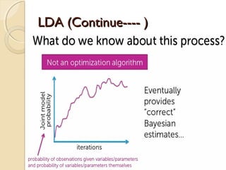 LDA (Continue---- )LDA (Continue---- )
 