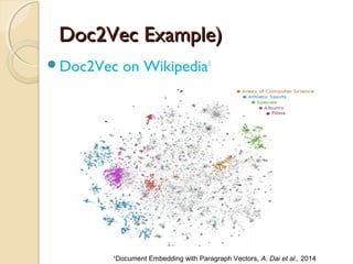 Doc2Vec Example)Doc2Vec Example)
Doc2Vec on Wikipedia1
1
Document Embedding with Paragraph Vectors, A. Dai et al., 2014
 