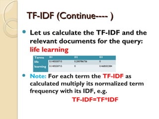 TF-IDF (Continue---- )TF-IDF (Continue---- )
 Let us calculate the TF-IDF and the
relevant documents for the query:
life learning
 Note: For each term the TF-IDF as
calculated multiply its normalized term
frequency with its IDF, e.g.
TF-IDF=TF*IDF
Terms D1 D2 D3
life 0.140550715 0.200786736 0
learning 0.140550715 0 0.468502384
 