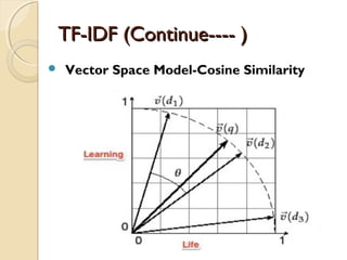 TF-IDF (Continue---- )TF-IDF (Continue---- )
 Vector Space Model-Cosine Similarity
 