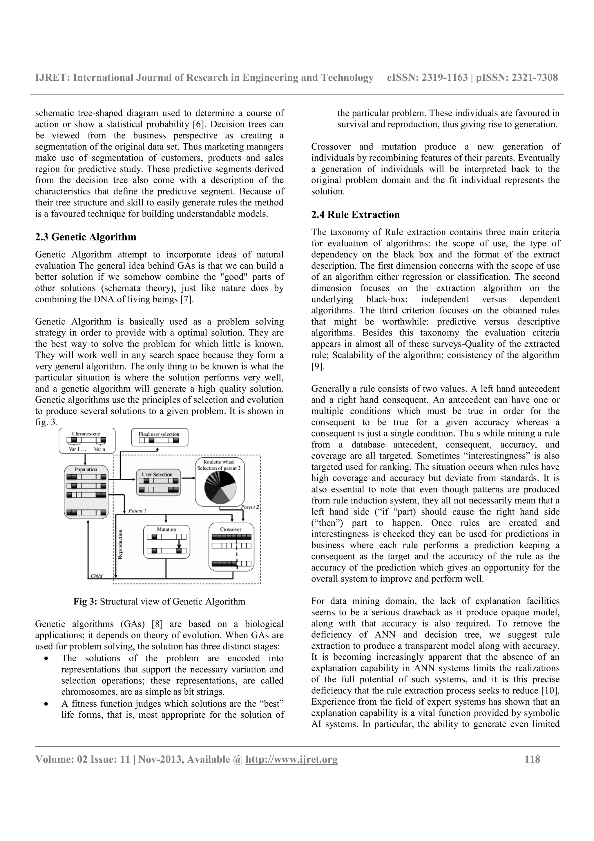 Data mining techniques a survey paper | PDF