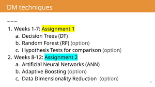 Data Mining Techniques (comparison for A2).pptx