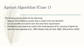 Apriori Algorithm (Case 1)
The learning process looks for the following:
– Support and Confidence greater than or equal to the min threshold
– List all possible association rules that meet these requirements
– Confidence and support are used in this study because of its accuracy in Apriori to
rank the rules (Agrawal et al., 1993; Mutter, Hall, & Frank, 2005; Taihua & Fan, 2010)
 