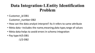 Data mining techniques unit 2 | PPTX