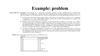 Example: problem
 