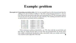 Example: problem
 