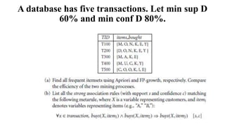 A database has five transactions. Let min sup D
60% and min conf D 80%.
 