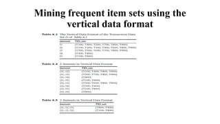 Mining frequent item sets using the
vertical data format
 