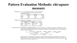 Pattern Evaluation Methods: chi-square
measure
 
