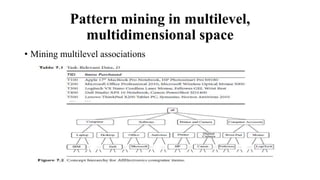 Pattern mining in multilevel,
multidimensional space
• Mining multilevel associations
 
