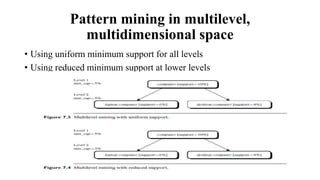 Pattern mining in multilevel,
multidimensional space
• Using uniform minimum support for all levels
• Using reduced minimum support at lower levels
 