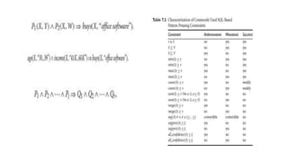 Data mining techniques unit III