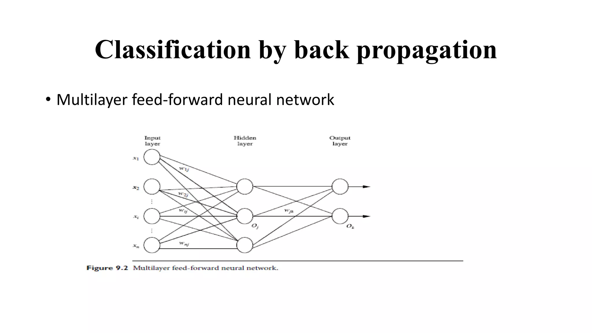 Classification by back propagation
• Multilayer feed-forward neural network
 
