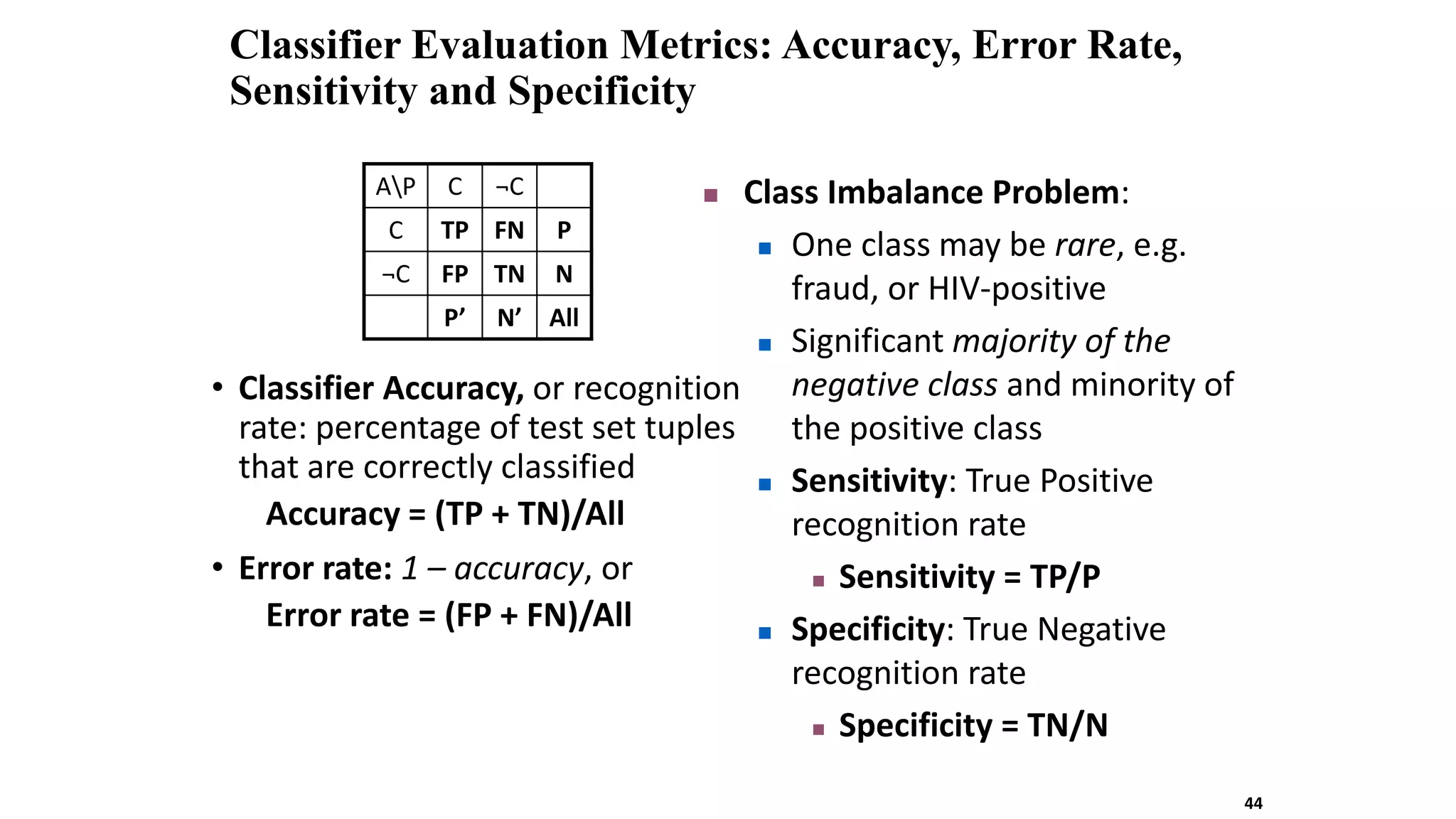 Classifier Evaluation Metrics: Accuracy, Error Rate,
Sensitivity and Specificity
• Classifier Accuracy, or recognition
rate: percentage of test set tuples
that are correctly classified
Accuracy = (TP + TN)/All
• Error rate: 1 – accuracy, or
Error rate = (FP + FN)/All
 Class Imbalance Problem:
 One class may be rare, e.g.
fraud, or HIV-positive
 Significant majority of the
negative class and minority of
the positive class
 Sensitivity: True Positive
recognition rate
 Sensitivity = TP/P
 Specificity: True Negative
recognition rate
 Specificity = TN/N
AP C ¬C
C TP FN P
¬C FP TN N
P’ N’ All
44
 