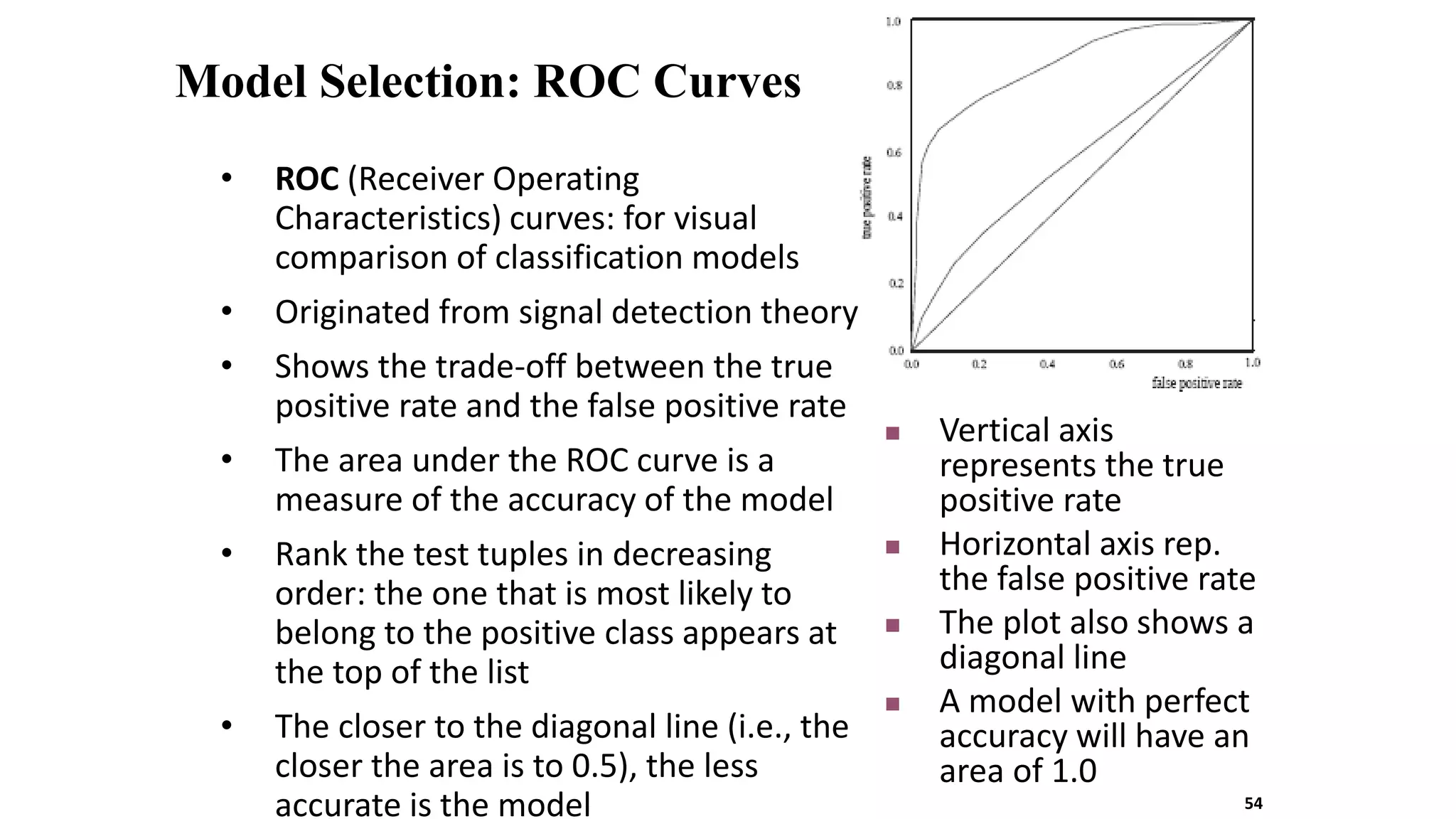 Model Selection: ROC Curves
• ROC (Receiver Operating
Characteristics) curves: for visual
comparison of classification models
• Originated from signal detection theory
• Shows the trade-off between the true
positive rate and the false positive rate
• The area under the ROC curve is a
measure of the accuracy of the model
• Rank the test tuples in decreasing
order: the one that is most likely to
belong to the positive class appears at
the top of the list
• The closer to the diagonal line (i.e., the
closer the area is to 0.5), the less
accurate is the model
 Vertical axis
represents the true
positive rate
 Horizontal axis rep.
the false positive rate
 The plot also shows a
diagonal line
 A model with perfect
accuracy will have an
area of 1.0
54
 
