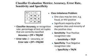 Classifier Evaluation Metrics: Accuracy, Error Rate,
Sensitivity and Specificity
• Classifier Accuracy, or recognition
rate: percentage of test set tuples
that are correctly classified
Accuracy = (TP + TN)/All
• Error rate: 1 – accuracy, or
Error rate = (FP + FN)/All
 Class Imbalance Problem:
 One class may be rare, e.g.
fraud, or HIV-positive
 Significant majority of the
negative class and minority of
the positive class
 Sensitivity: True Positive
recognition rate
 Sensitivity = TP/P
 Specificity: True Negative
recognition rate
 Specificity = TN/N
AP C ¬C
C TP FN P
¬C FP TN N
P’ N’ All
44
 