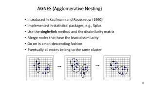 AGNES (Agglomerative Nesting)
• Introduced in Kaufmann and Rousseeuw (1990)
• Implemented in statistical packages, e.g., Splus
• Use the single-link method and the dissimilarity matrix
• Merge nodes that have the least dissimilarity
• Go on in a non-descending fashion
• Eventually all nodes belong to the same cluster
0
1
2
3
4
5
6
7
8
9
10
0 1 2 3 4 5 6 7 8 9 10
0
1
2
3
4
5
6
7
8
9
10
0 1 2 3 4 5 6 7 8 9 10
0
1
2
3
4
5
6
7
8
9
10
0 1 2 3 4 5 6 7 8 9 10
20
 