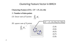 Clustering Feature Vector in BIRCH
Clustering Feature (CF): CF = (N, LS, SS)
N: Number of data points
LS: linear sum of N points:
SS: square sum of N points
0
1
2
3
4
5
6
7
8
9
10
0 1 2 3 4 5 6 7 8 9 10
CF = (5, (16,30),(54,190))
(3,4)
(2,6)
(4,5)
(4,7)
(3,8)


N
i
i
X
1
2
1


N
i
i
X
27
 