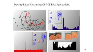46
Density-Based Clustering: OPTICS & Its Applications
 