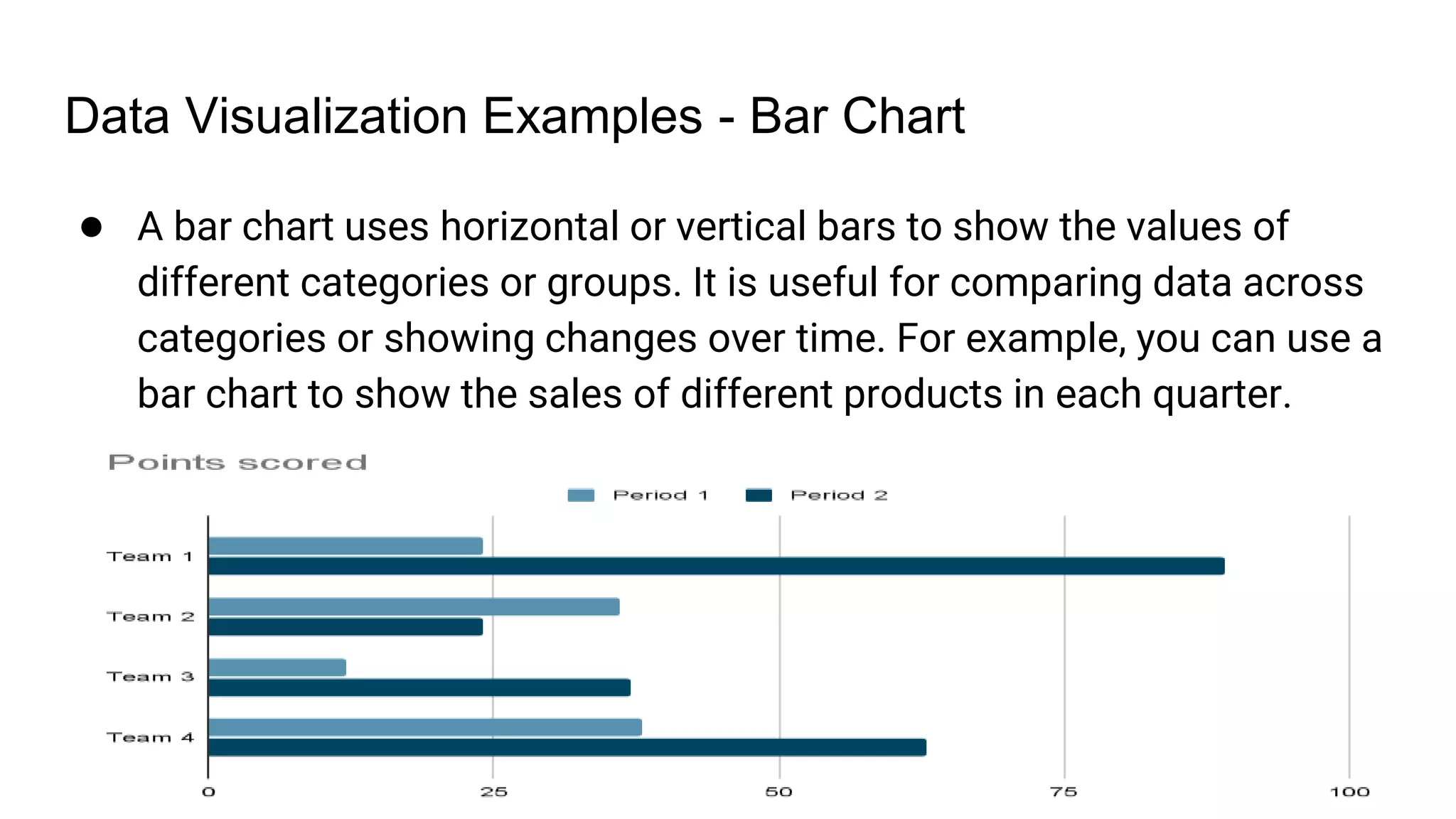 Datamining data visualization | PPTX