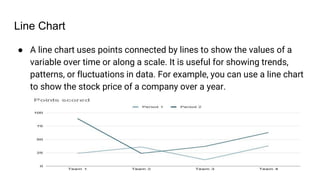 Datamining data visualization | PPTX