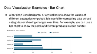 Datamining data visualization | PPTX