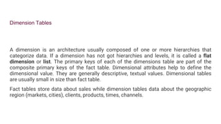Data Warehouse | PPTX