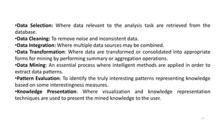 DATA MINING BASIC INTRODUCTION OF ALL THE STAGES | PDF