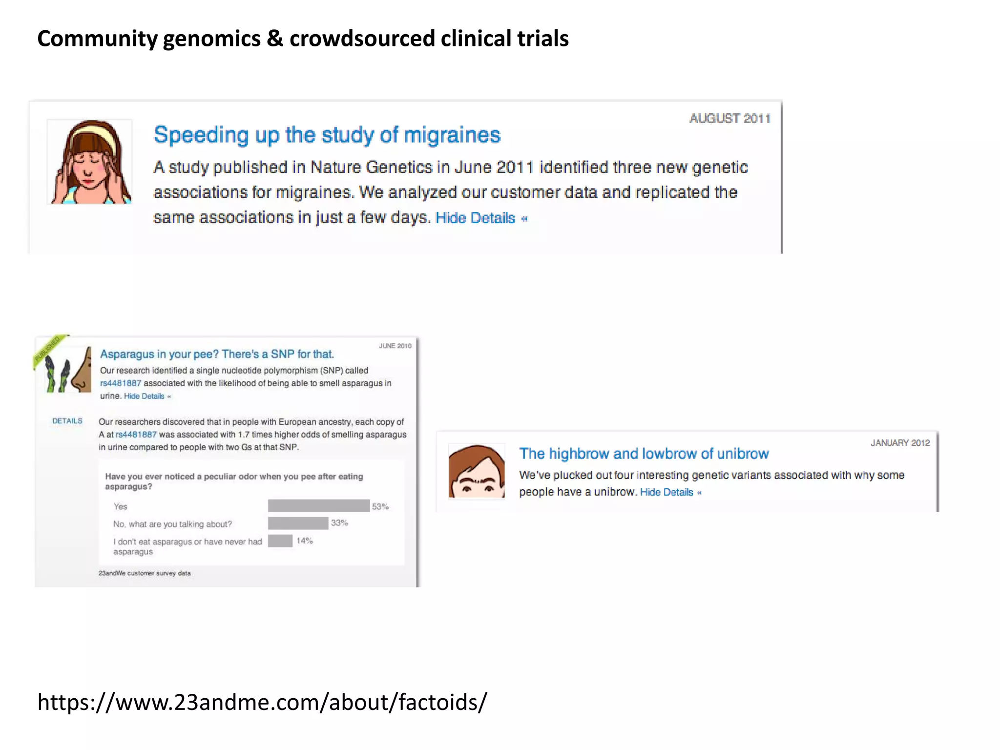 Community genomics & crowdsourced clinical trials

https://www.23andme.com/about/factoids/

 