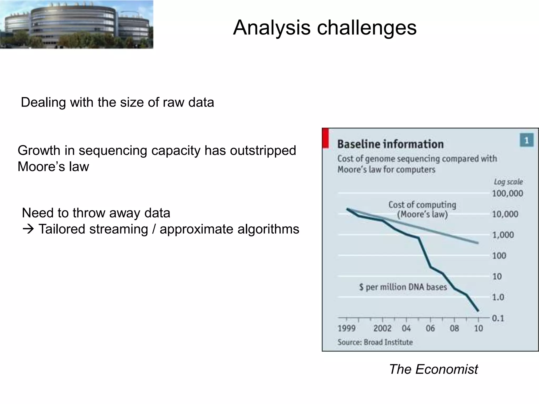 Analysis challenges

Dealing with the size of raw data

Growth in sequencing capacity has outstripped
Moore’s law

Need to throw away data
 Tailored streaming / approximate algorithms

The Economist

 