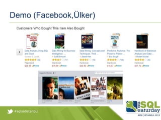 #sqlsatistanbul
Demo (Facebook,Ülker)
 