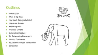 Outlines
 Introduction
 What is Big Data?
 How Much Data really Exist?
 Literature Review
 4Vs of Big Data
 Proposed...