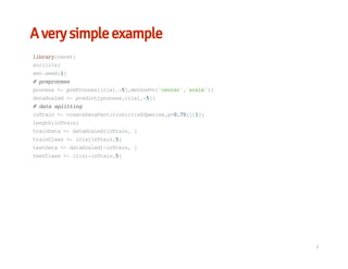 A very simple example
library(caret)
str(iris)
set.seed(1)
#preprocess
process<-preProcess(iris[,-5],method=c('center','scale'))
dataScaled<-predict(process,iris[,-5])
#datasplitting
inTrain<-createDataPartition(iris$Species,p=0.75)[[1]]
length(inTrain)
trainData<-dataScaled[inTrain,]
trainClass<-iris[inTrain,5]
testData<-dataScaled[-inTrain,]
testClass<-iris[-inTrain,5]
/
 