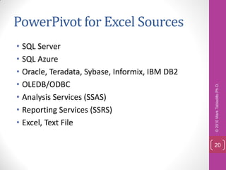 PowerPivot for Excel Sources
• SQL Server
• SQL Azure
• Oracle, Teradata, Sybase, Informix, IBM DB2
• OLEDB/ODBC




                                                © 2010 Mark Tabladillo Ph.D.
• Analysis Services (SSAS)
• Reporting Services (SSRS)
• Excel, Text File

                                                20
 