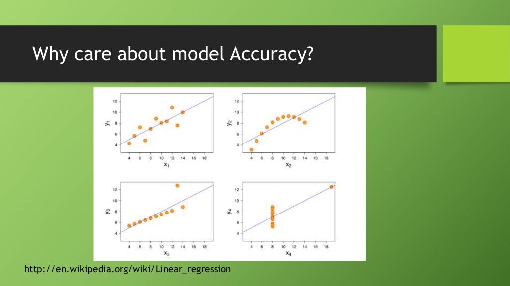 Data mining with R- regression models