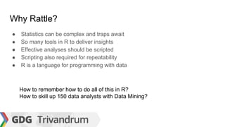 Data mining with Rattle For R | PDF