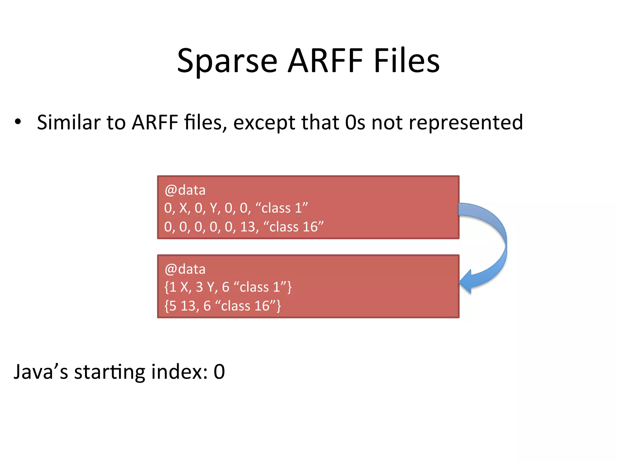 Sparse	
  ARFF	
  Files	
  
•  Similar	
  to	
  ARFF	
  ﬁles,	
  except	
  that	
  0s	
  not	
  represented	
  
	
  
	
  
	
  
	
  
	
  
	
  
	
  
	
  
Java’s	
  starBng	
  index:	
  0	
  
	
  
@data	
  	
  
0,	
  X,	
  0,	
  Y,	
  0,	
  0,	
  “class	
  1”	
  
0,	
  0,	
  0,	
  0,	
  0,	
  13,	
  “class	
  16”	
  
@data	
  	
  
{1	
  X,	
  3	
  Y,	
  6	
  “class	
  1”}	
  
{5	
  13,	
  6	
  “class	
  16”}	
  
 