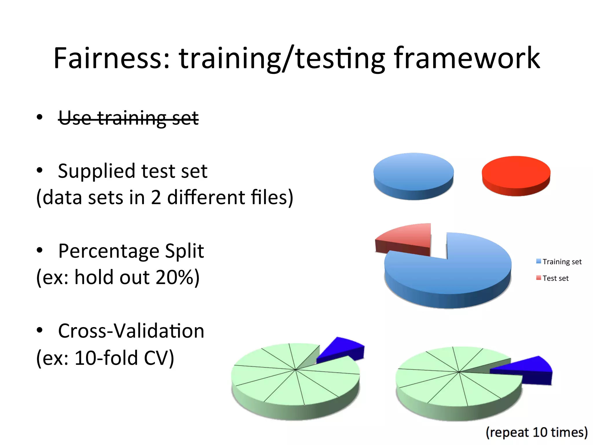 Fairness:	
  training/tesBng	
  framework	
  
•  Use	
  training	
  set	
  
	
  
•  Supplied	
  test	
  set	
  	
  
(data	
  sets	
  in	
  2	
  diﬀerent	
  ﬁles)	
  
	
  
•  Percentage	
  Split	
  
(ex:	
  hold	
  out	
  20%)	
  
	
  
•  Cross-­‐ValidaBon	
  
(ex:	
  10-­‐fold	
  CV)	
  
Training	
  set	
  
Test	
  set	
  
 