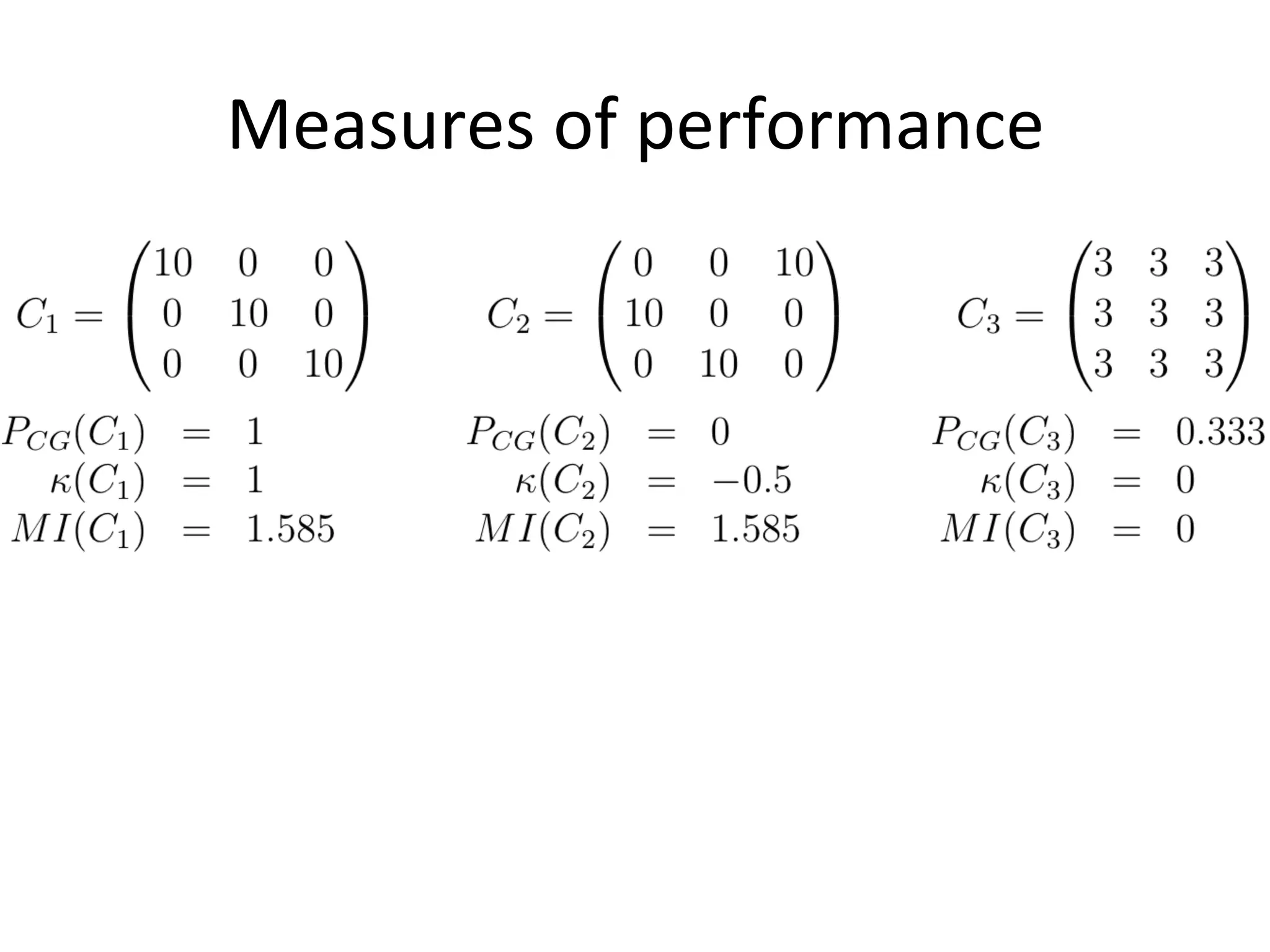 Measures	
  of	
  performance	
  
	
  	
  
 