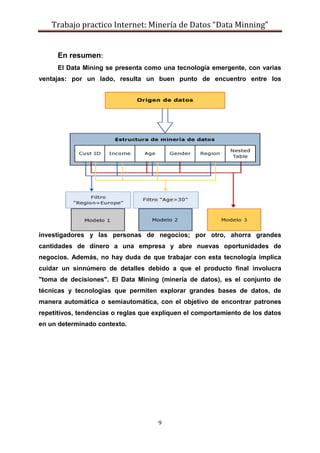 Trabajo practico Internet: Minería de Datos “Data Minning”
9
En resumen:
El Data Mining se presenta como una tecnología emergente, con varias
ventajas: por un lado, resulta un buen punto de encuentro entre los
investigadores y las personas de negocios; por otro, ahorra grandes
cantidades de dinero a una empresa y abre nuevas oportunidades de
negocios. Además, no hay duda de que trabajar con esta tecnología implica
cuidar un sinnúmero de detalles debido a que el producto final involucra
"toma de decisiones". El Data Mining (minería de datos), es el conjunto de
técnicas y tecnologías que permiten explorar grandes bases de datos, de
manera automática o semiautomática, con el objetivo de encontrar patrones
repetitivos, tendencias o reglas que expliquen el comportamiento de los datos
en un determinado contexto.
 