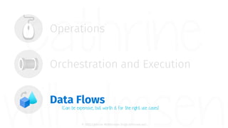 © 2022 Cathrine Wilhelmsen (hi@cathrinew.net)
Operations
Orchestration and Execution
Data Flows
(Can be expensive, but wor...