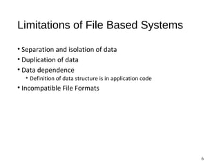 Data model | PPT