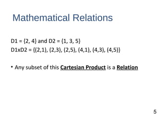 Mathematical Relations
D1 = {2, 4} and D2 = {1, 3, 5}
D1xD2 = {(2,1), (2,3), (2,5), (4,1), (4,3), (4,5)}
• Any subset of this Cartesian Product is a Relation
5
 